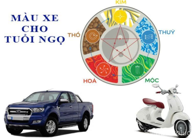 Tuổi Ngọ Mua Xe Ô Tô Màu Gì Hợp Phong Thủy.