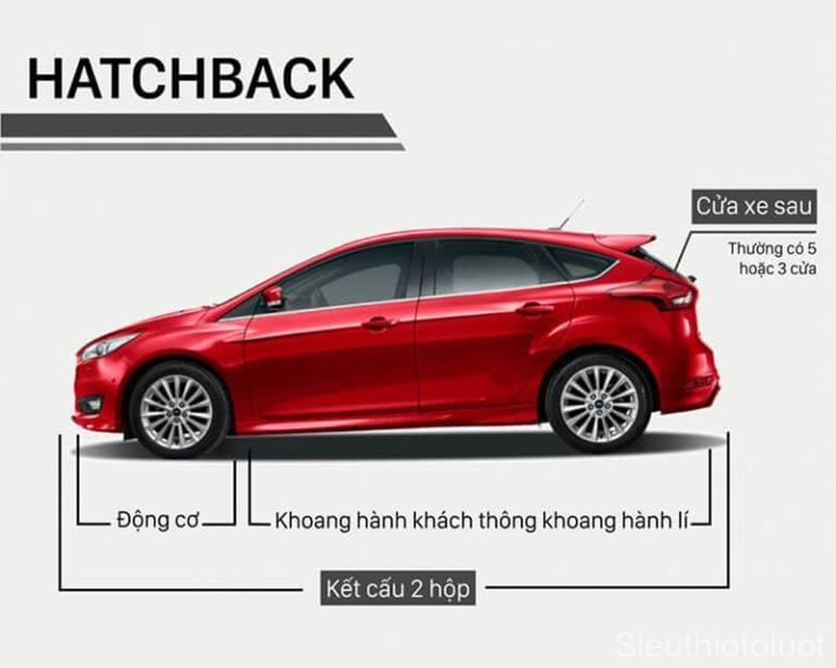 Phân loại các dòng xe ô tô - Hatchback có không gian rộng thoải mái và tiện dùng.
