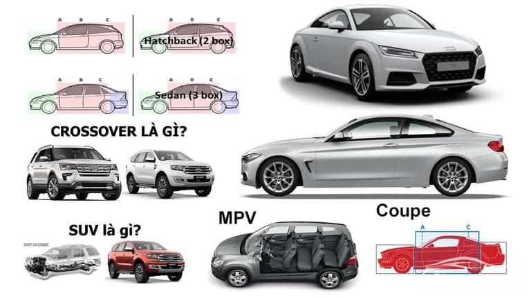 Phân loại các dòng xe ô tô ở các phân khúc khác nhau giúp người mua có cái nhìn tổng thể, khách quan nhất.